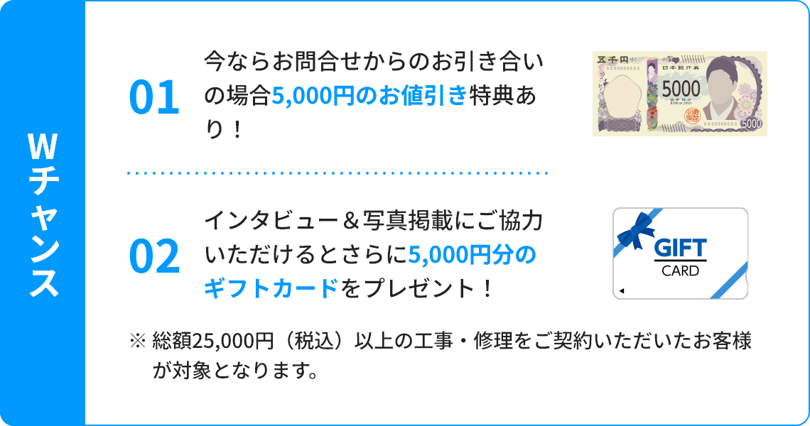 Wチャンス 5,00円お値引き、5,000円分のクオカード